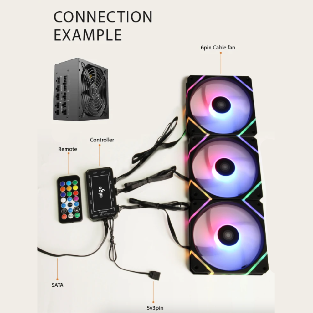 RGB Gaming Cooling Fan Kit – 3 Pcs Set with LED Light Effects - URBAN METRO