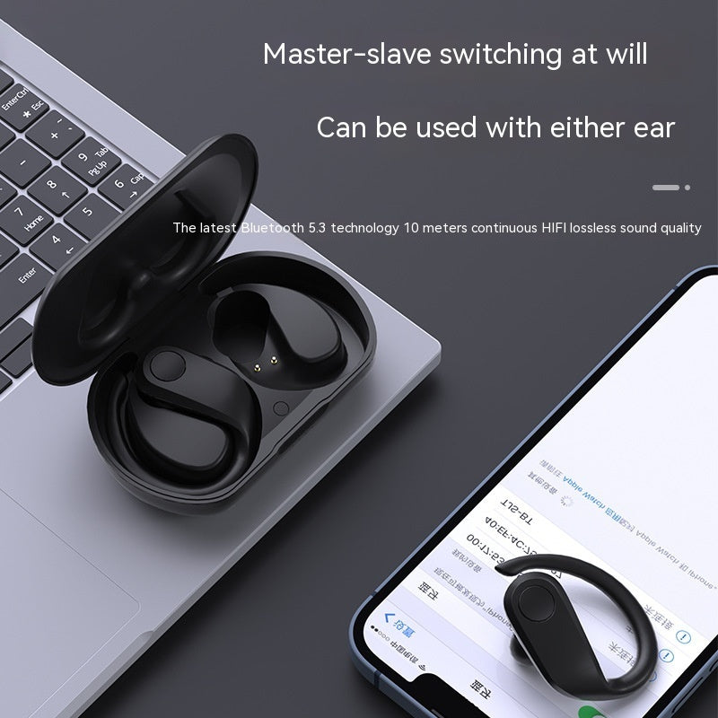 Ear Mounted Wireless Bluetooth Earphones - URBAN METRO