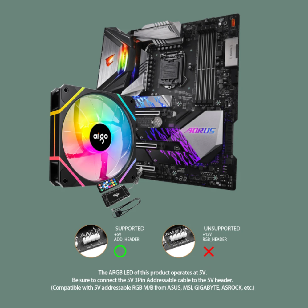 RGB Gaming Cooling Fan Kit – 3 Pcs Set with LED Light Effects - URBAN METRO
