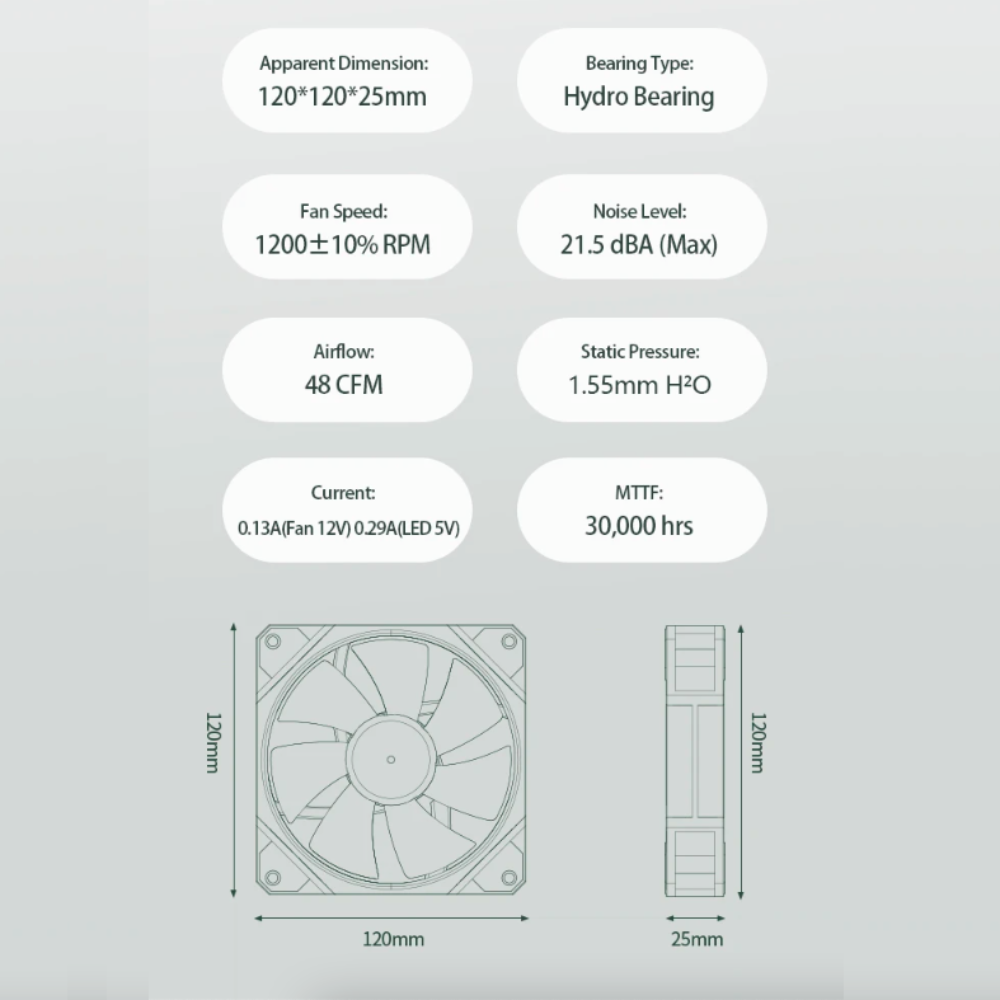 RGB Gaming Cooling Fan Kit – 3 Pcs Set with LED Light Effects - URBAN METRO