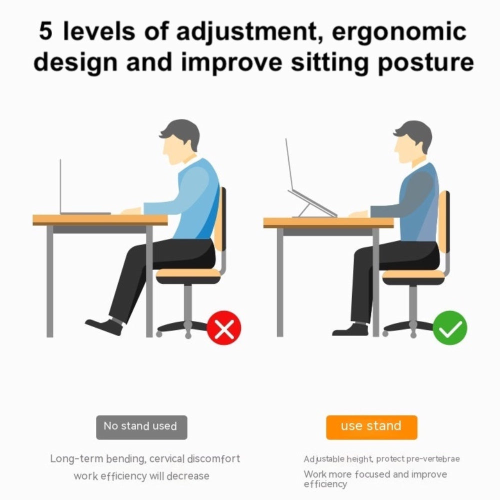 Illustration of ergonomic sitting posture with and without a stand, showing correct and incorrect positions.