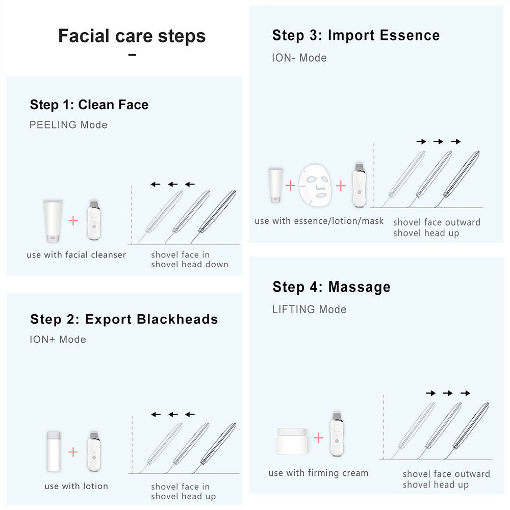 Electric Ultrasonic Skin Scrubber Face Spatula Home Ultrasonic Skin Scrubber Facial Cleaner Handheld Mini Derma Galvanica Tightening Face Scrubber Machine Skin Scrubber USB Ultrasonic - URBAN METRO