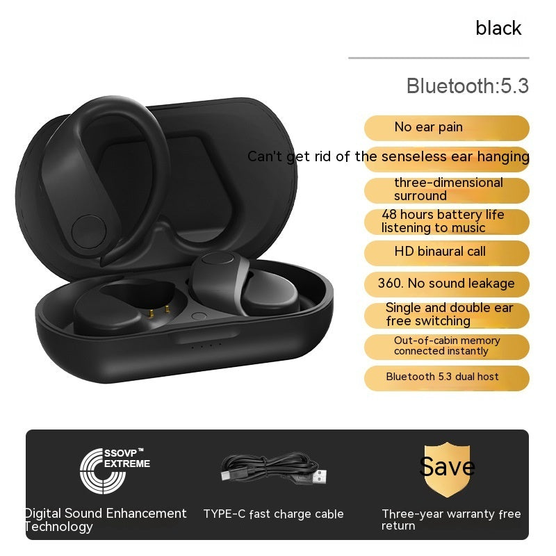 Ear Mounted Wireless Bluetooth Earphones - URBAN METRO