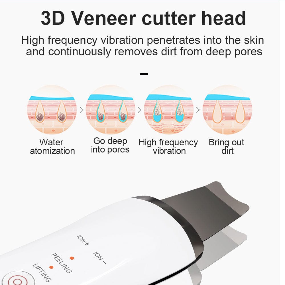 Electric Ultrasonic Skin Scrubber Face Spatula Home Ultrasonic Skin Scrubber Facial Cleaner Handheld Mini Derma Galvanica Tightening Face Scrubber Machine Skin Scrubber USB Ultrasonic - URBAN METRO