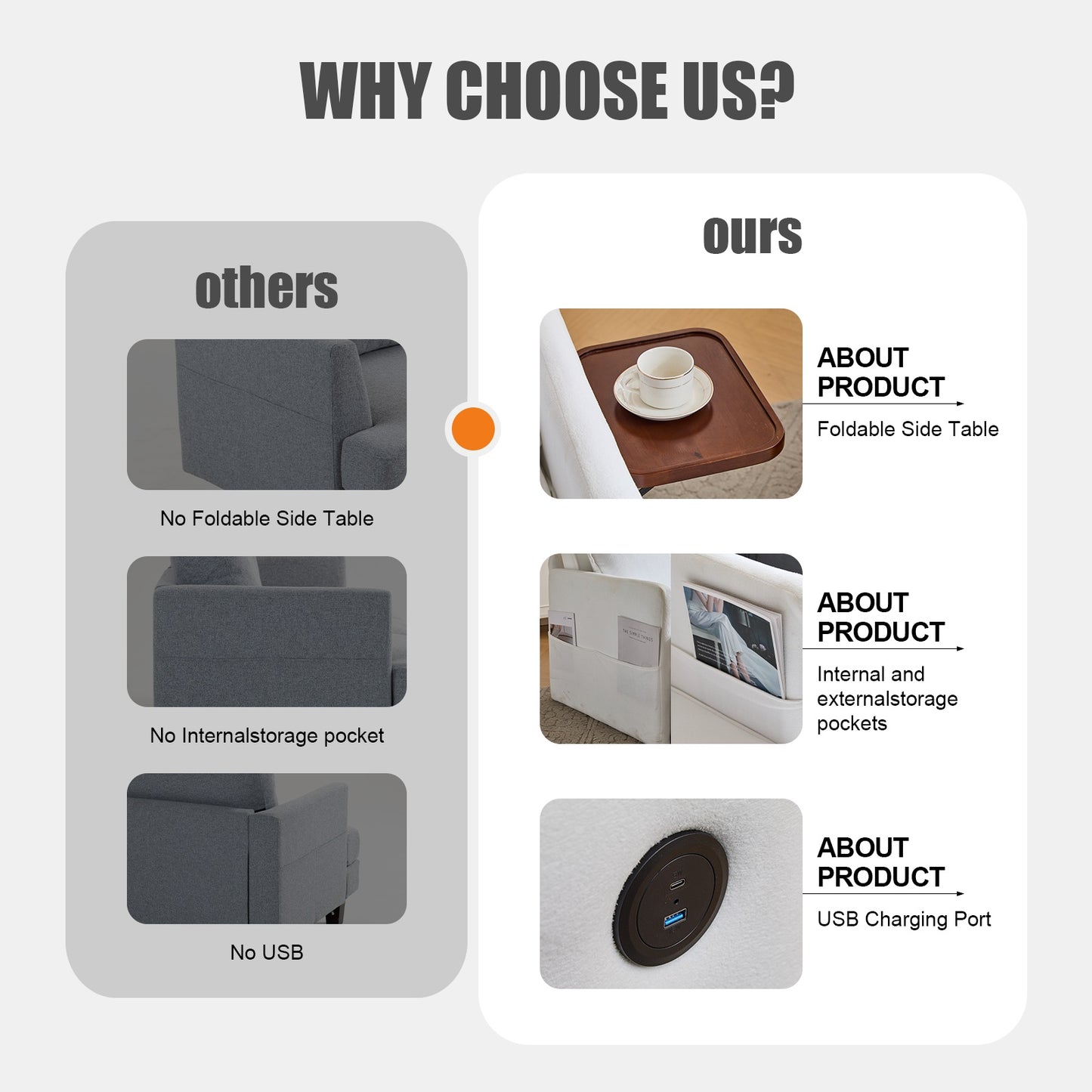Adult Sleeper Chair Bed, 3-in-1 Convertible Sofa Chair Bed Pull-out Sofa Bed, Convenient Folding Tray Table With USB And Type-C Charging Ports Modern Loveseat For Living Room Cannot Be Sold On Temu - URBAN METRO